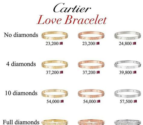 cartier sizing guide|cartier sizing chart.